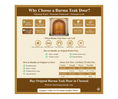 Premium Burma Teak Door in Chennai | Buy Original Teak Doors